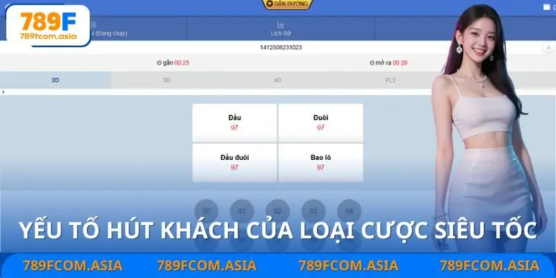 Đặc điểm nổi bật của loại cược số siêu tốc